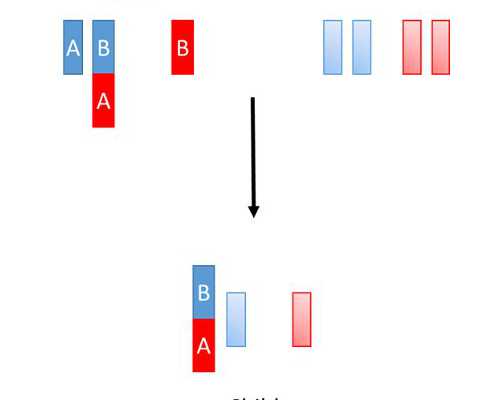 地屈孕酮片会影响胎儿吗，地屈孕酮片只吃了5天~试管代怀宝宝